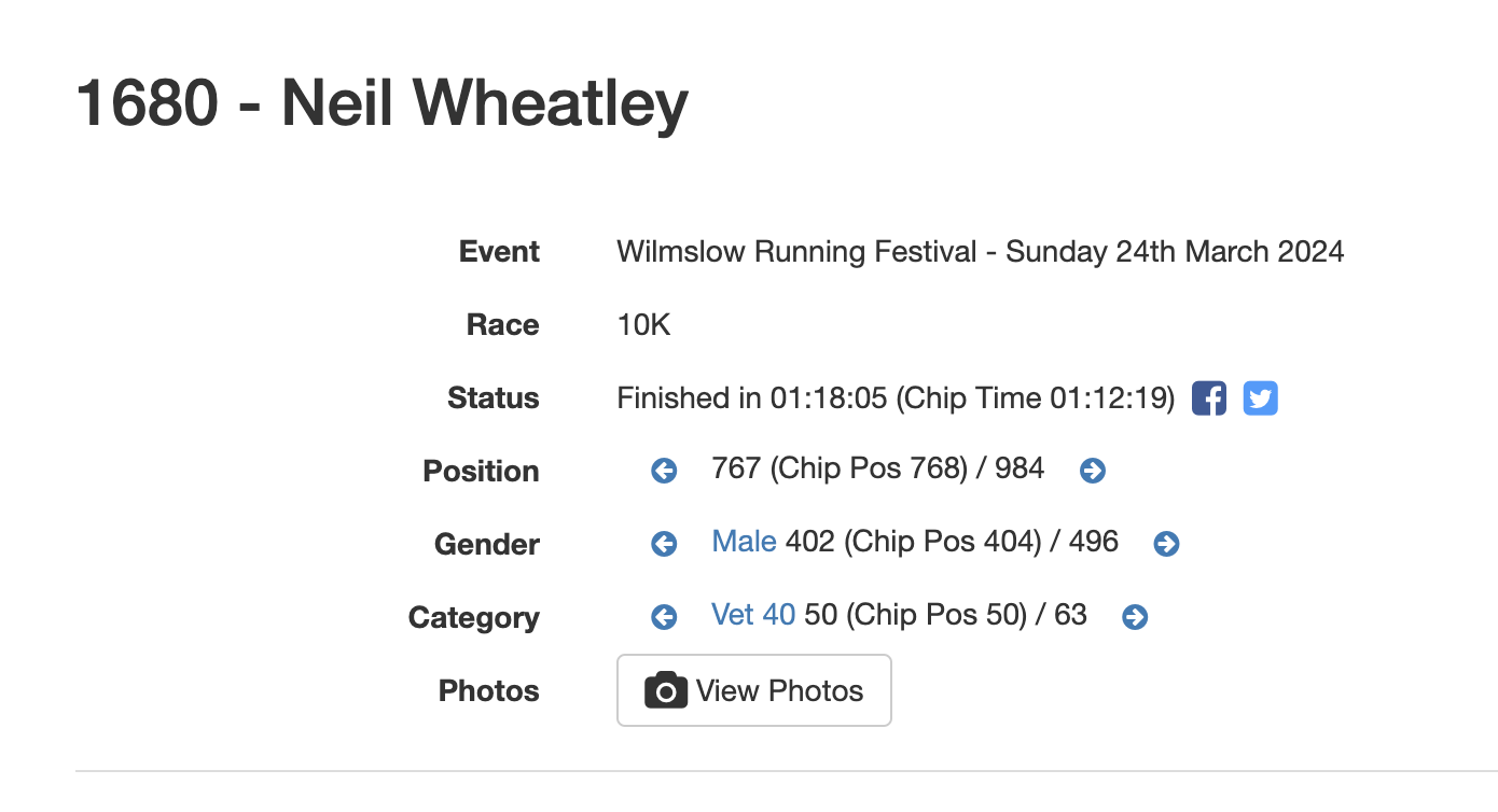 My time in the Wilmslow 10k race